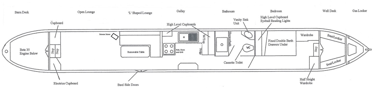Carisbrooke layout 1